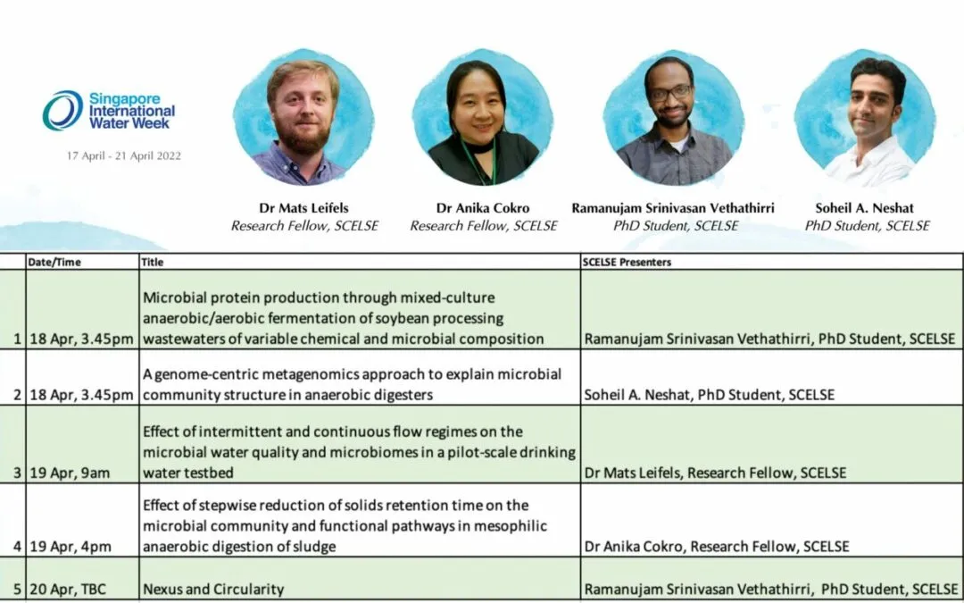 Singapore International Water Week 2022